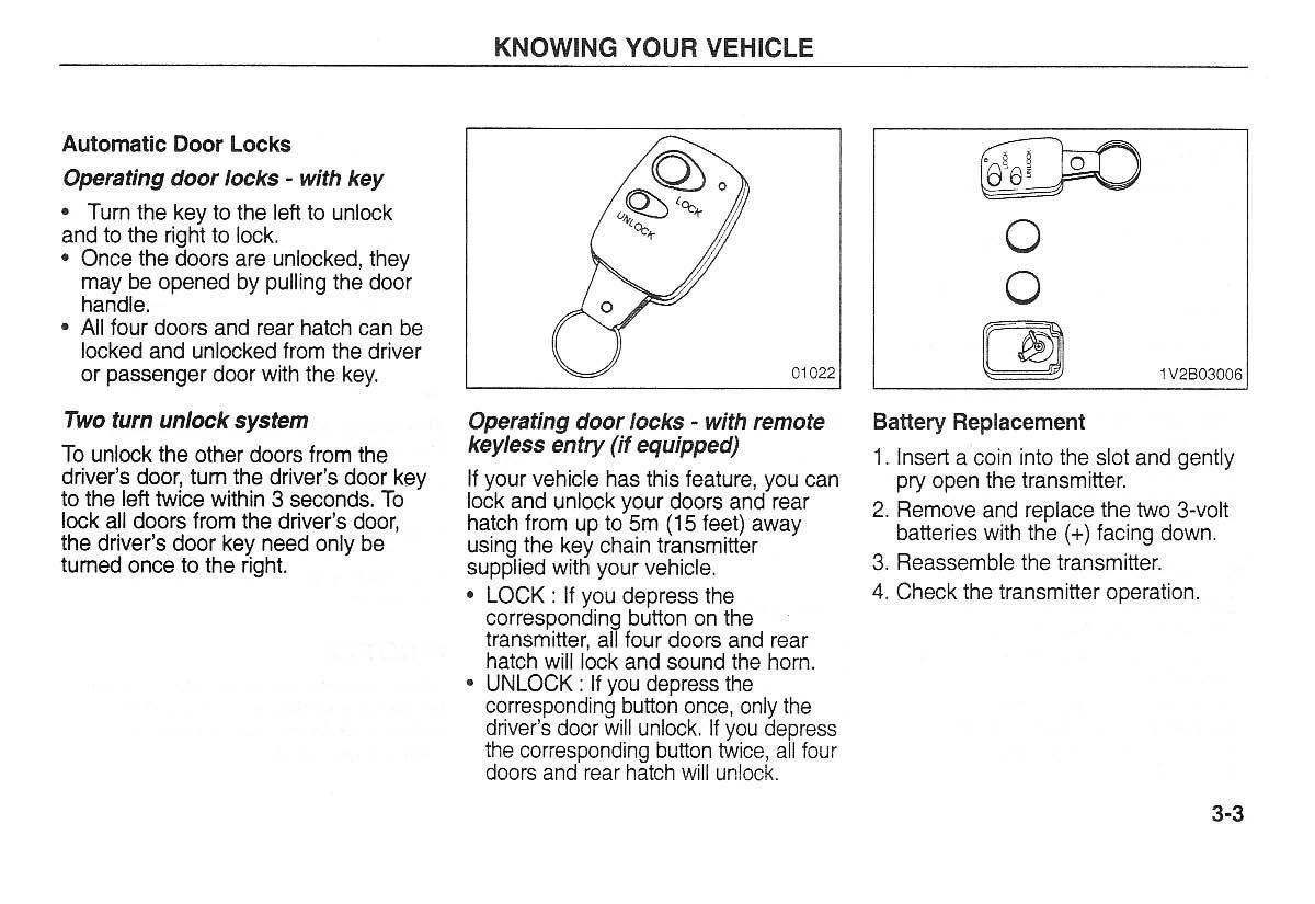 Kia Carnival Sedona I 1 owners manual / page 13