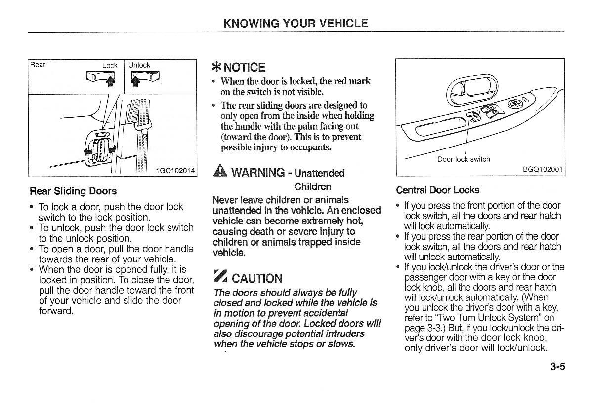 Kia Carnival Sedona I 1 owners manual / page 15