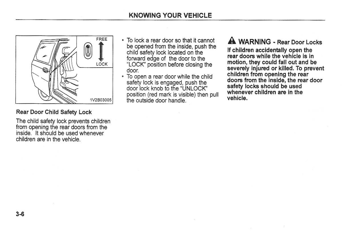 Kia Carnival Sedona I 1 owners manual / page 16