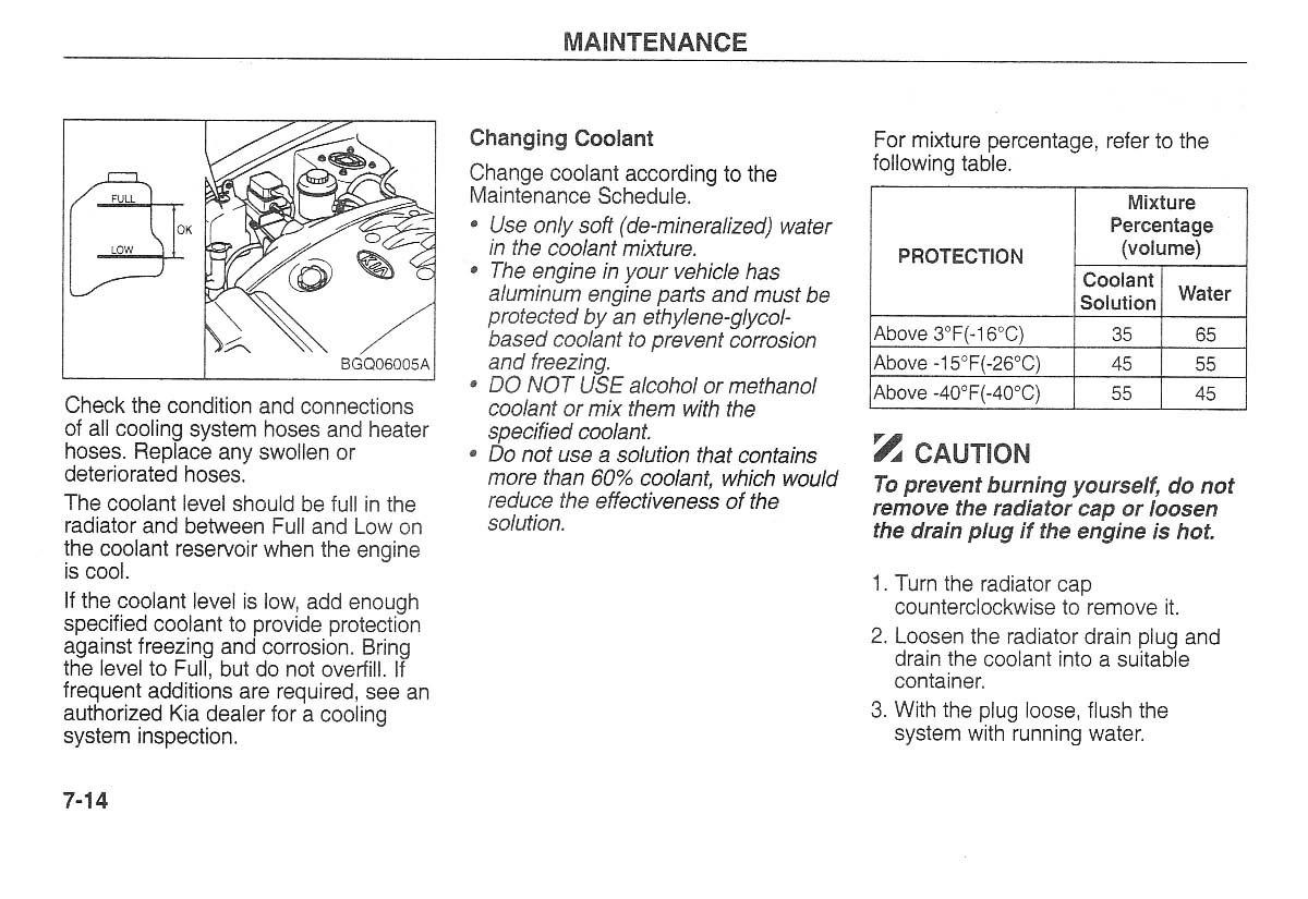 Kia Carnival Sedona I 1 owners manual / page 176