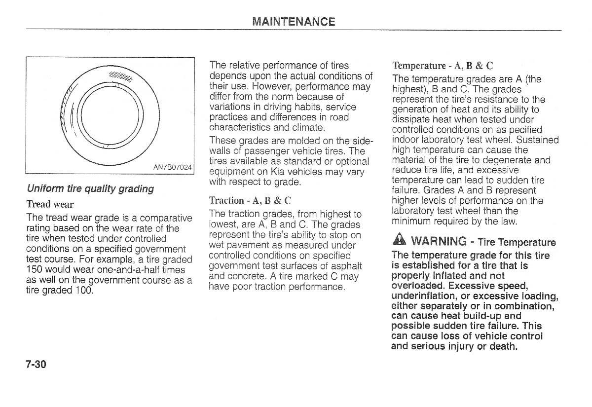 Kia Carnival Sedona I 1 owners manual / page 192