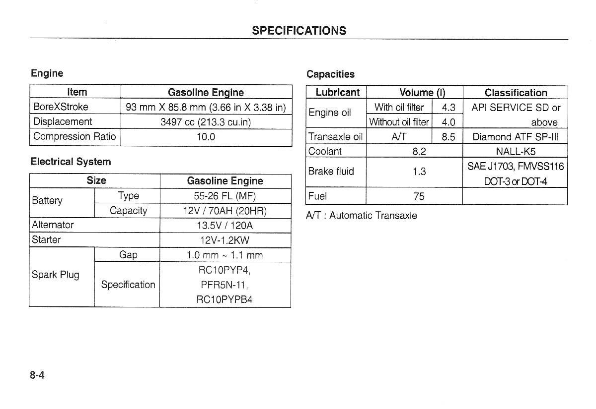 Kia Carnival Sedona I 1 owners manual / page 211