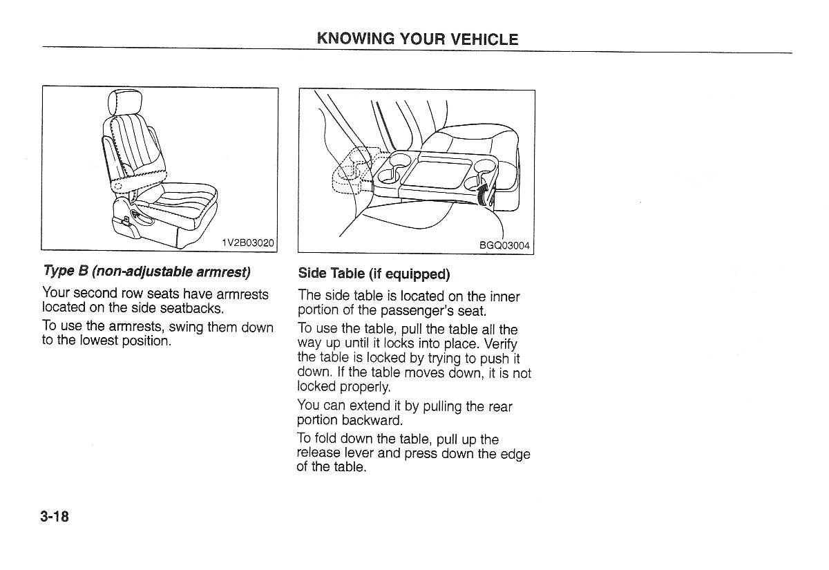 Kia Carnival Sedona I 1 owners manual / page 28