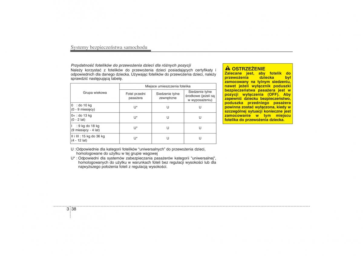 Kia Ceed II 2 instrukcja obslugi / page 55