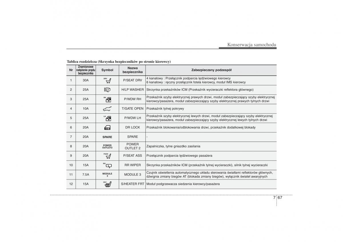 Kia Ceed II 2 instrukcja obslugi / page 557