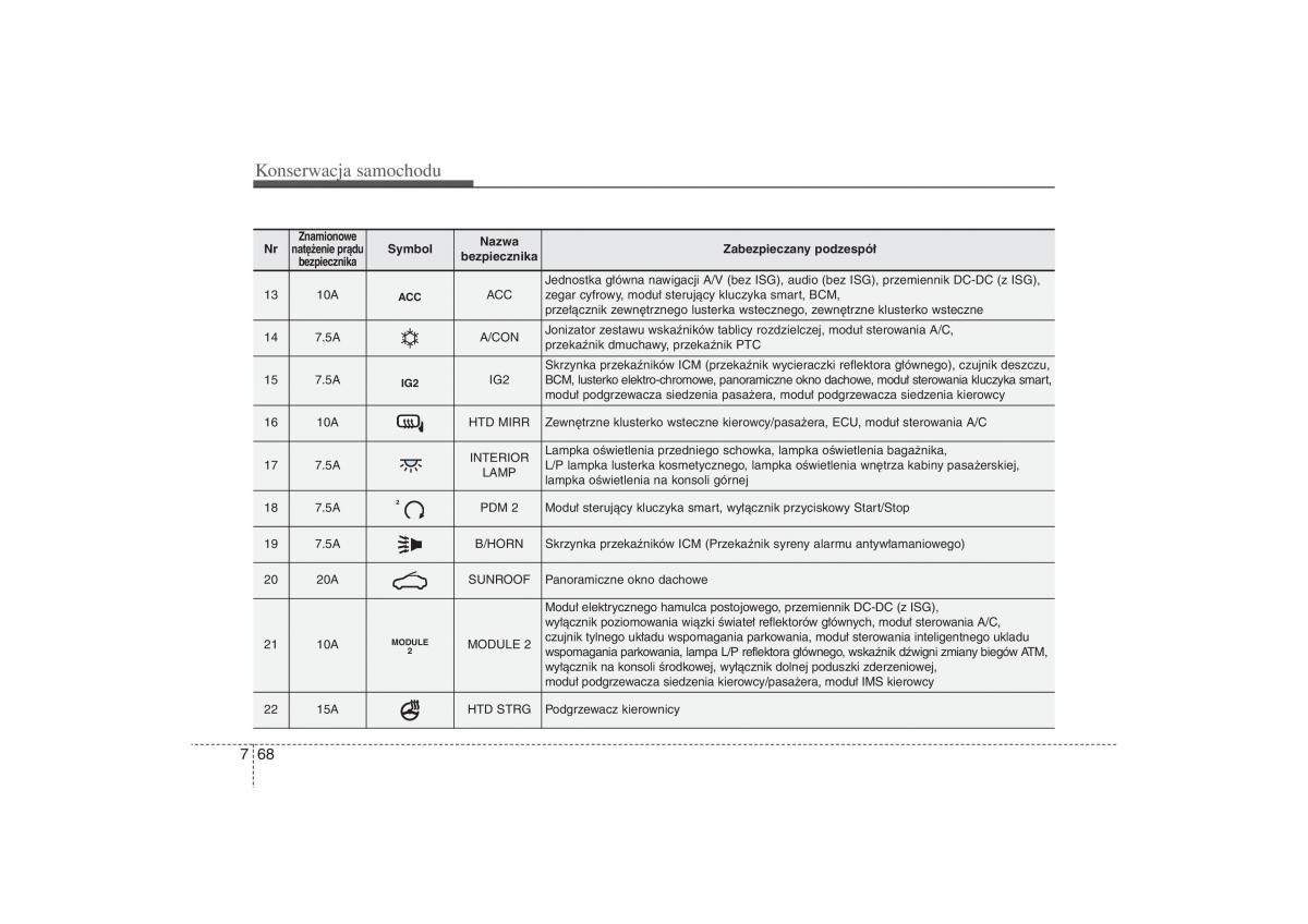 Kia Ceed II 2 instrukcja obslugi / page 558