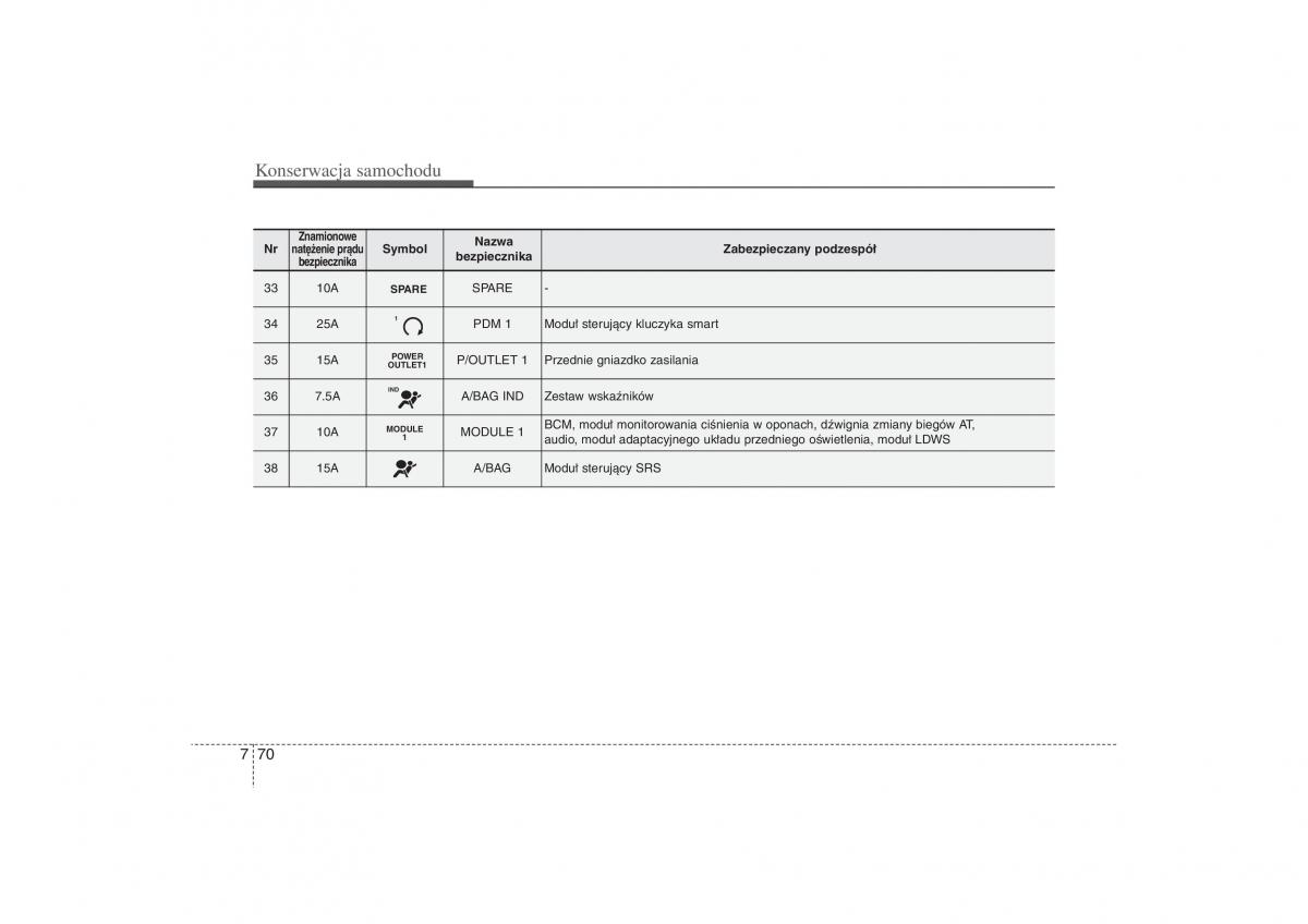 Kia Ceed II 2 instrukcja obslugi / page 560