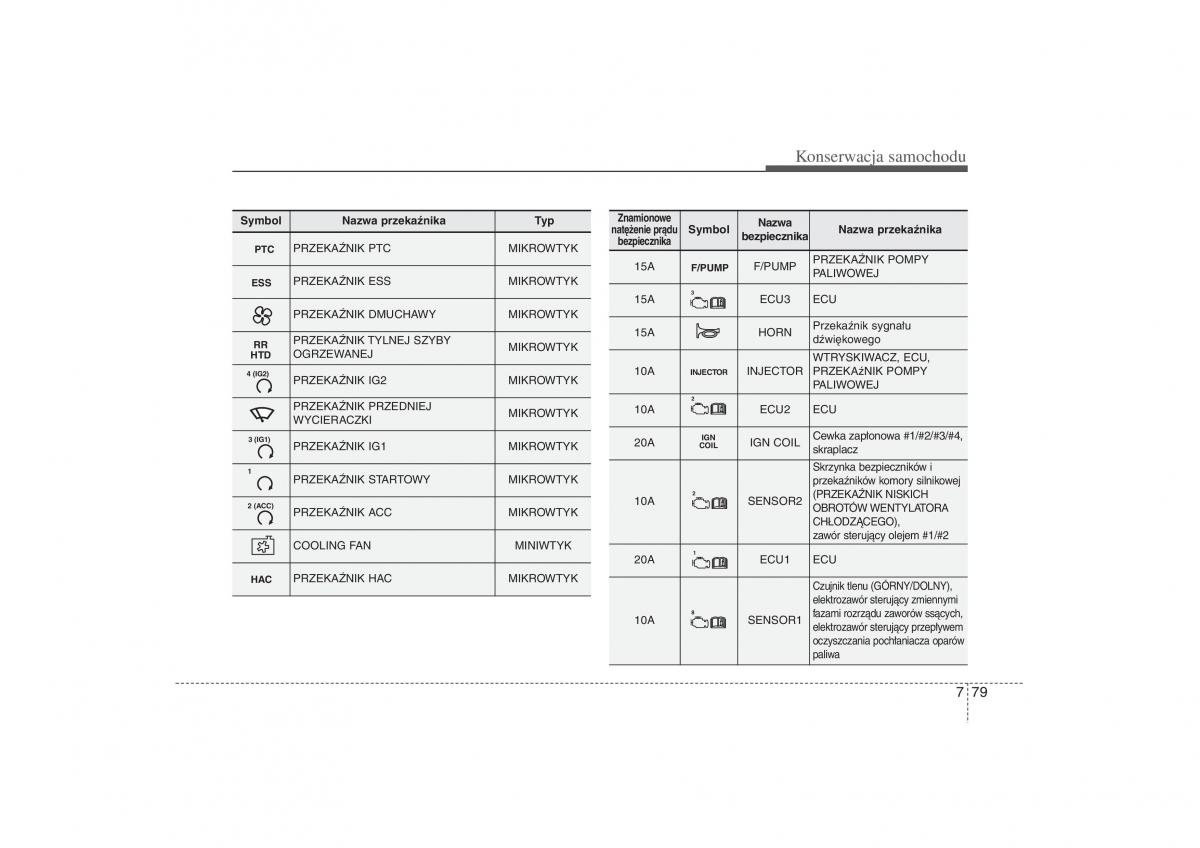 Kia Ceed II 2 instrukcja obslugi / page 569