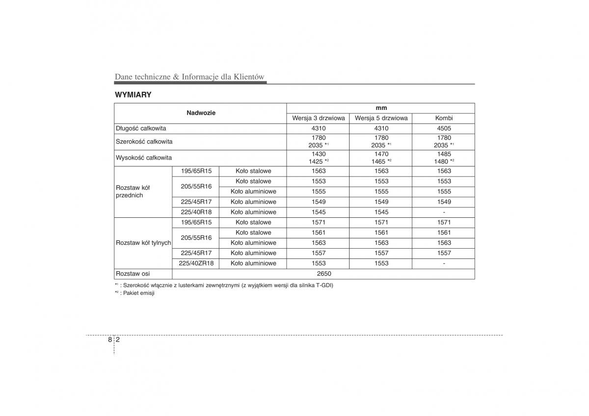 Kia Ceed II 2 instrukcja obslugi / page 609