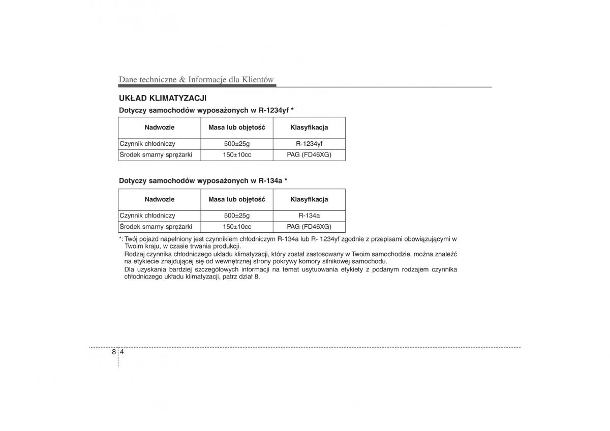 Kia Ceed II 2 instrukcja obslugi / page 611