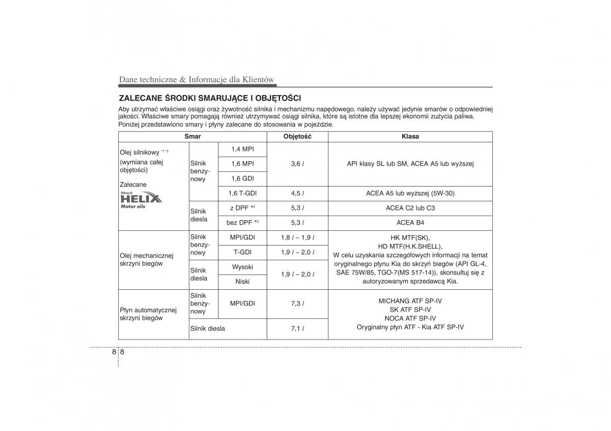 Kia Ceed II 2 instrukcja obslugi / page 615