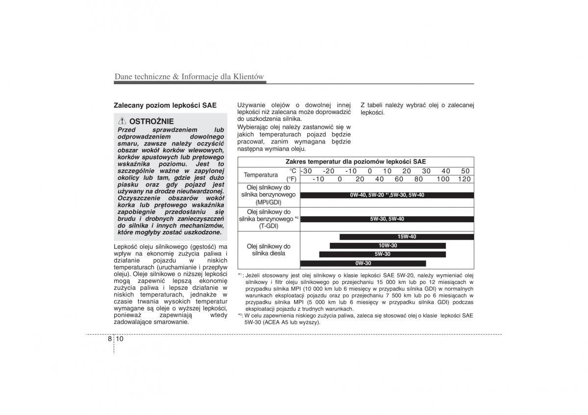 Kia Ceed II 2 instrukcja obslugi / page 617