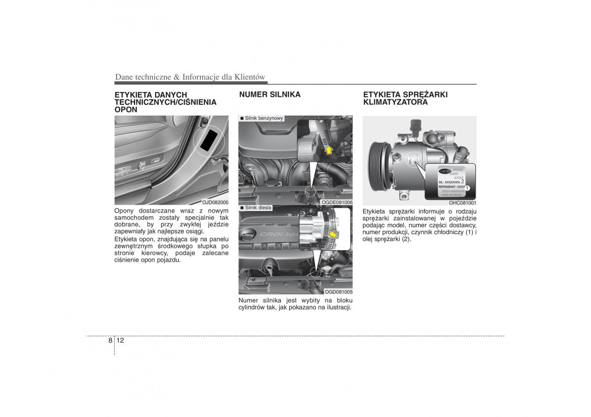 Kia Ceed II 2 instrukcja obslugi / page 619