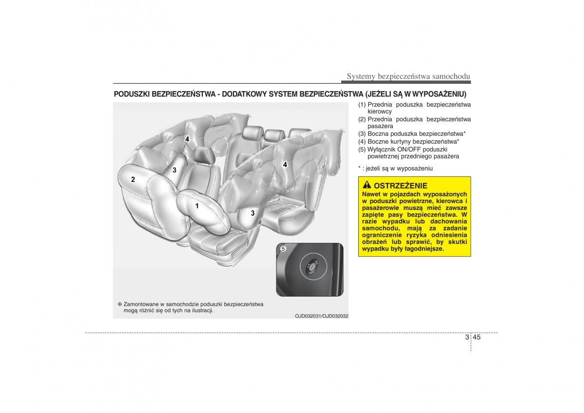 Kia Ceed II 2 instrukcja obslugi / page 62