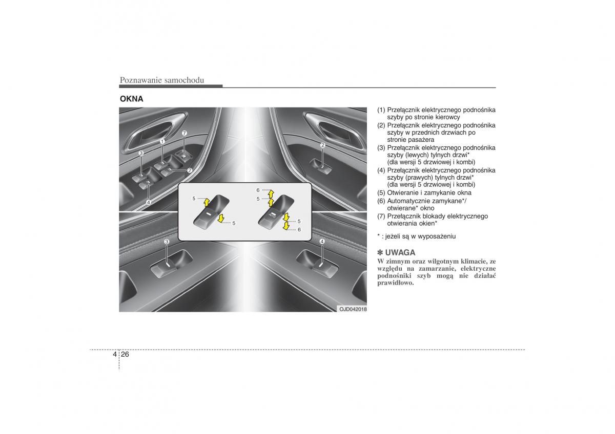 Kia Ceed II 2 instrukcja obslugi / page 114