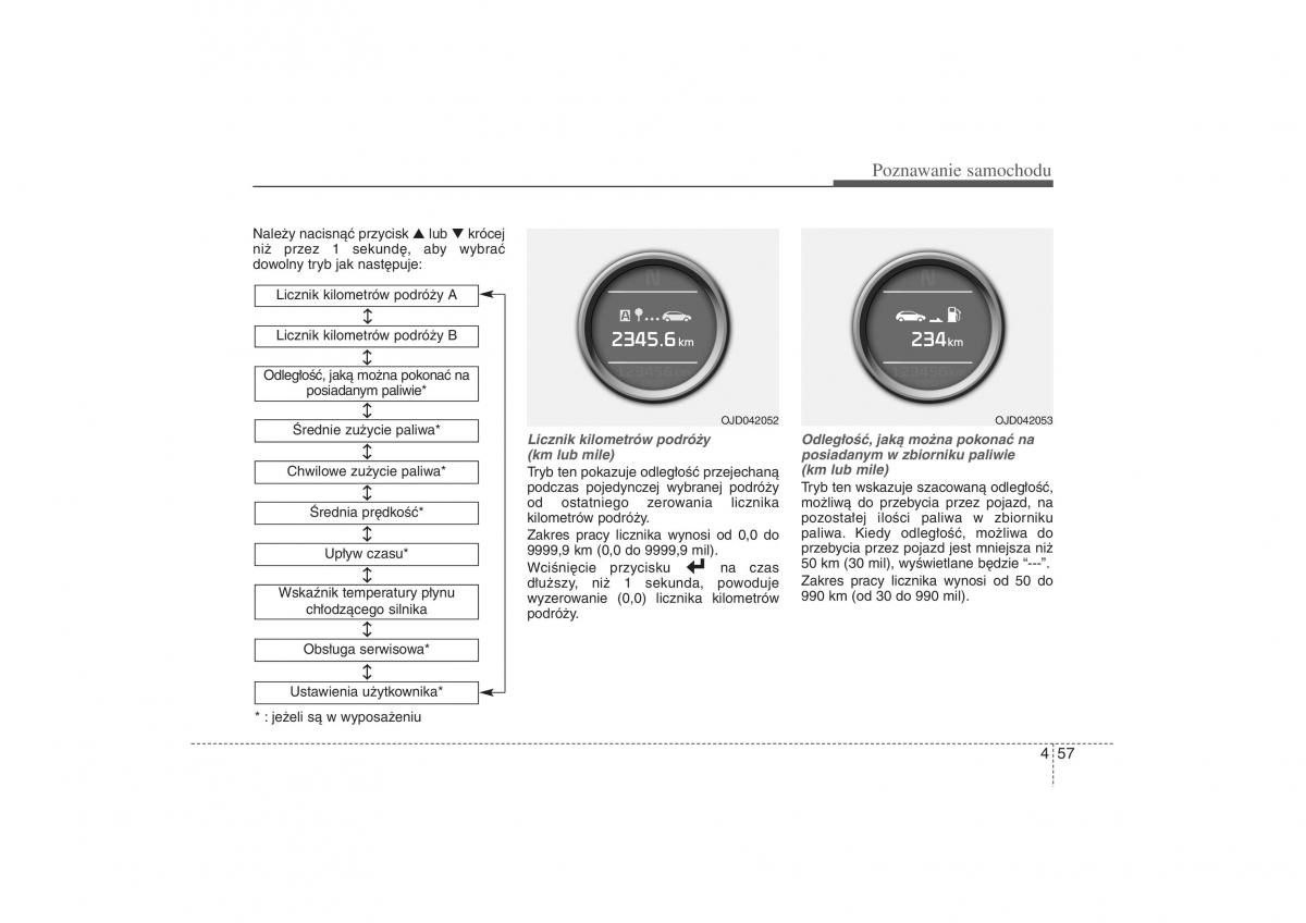 Kia Ceed II 2 instrukcja obslugi / page 145