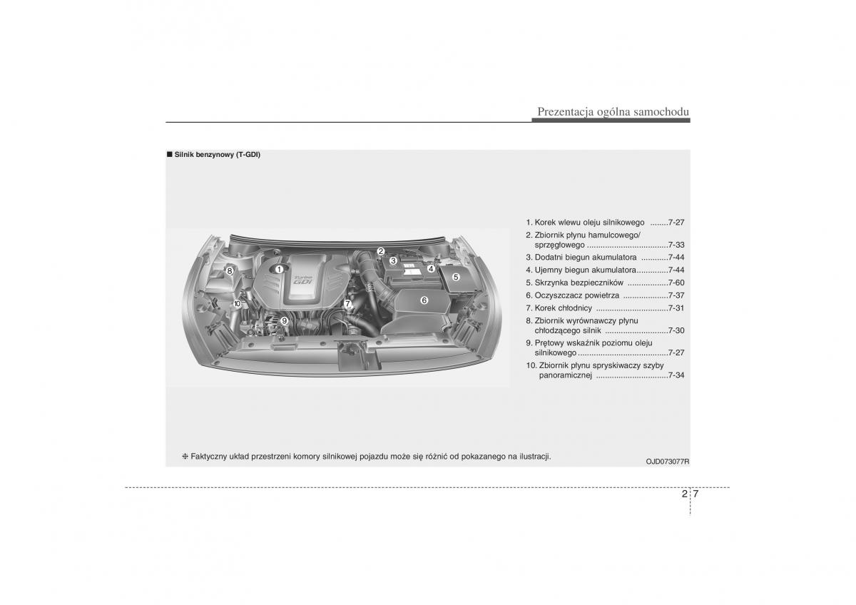 Kia Ceed II 2 instrukcja obslugi / page 16