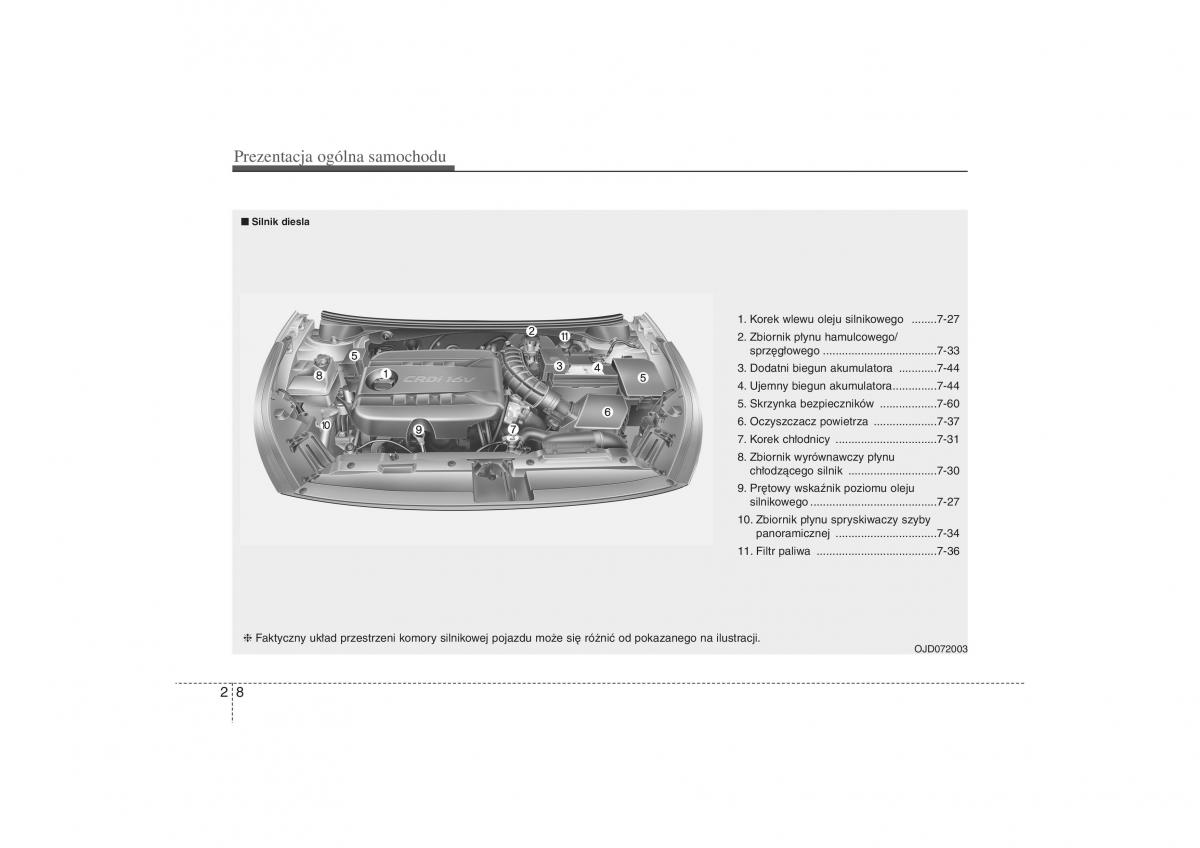 manual  Kia Ceed II 2 instrukcja / page 17