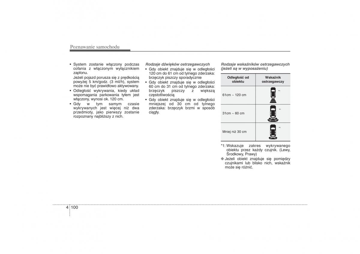 Kia Ceed II 2 instrukcja obslugi / page 188