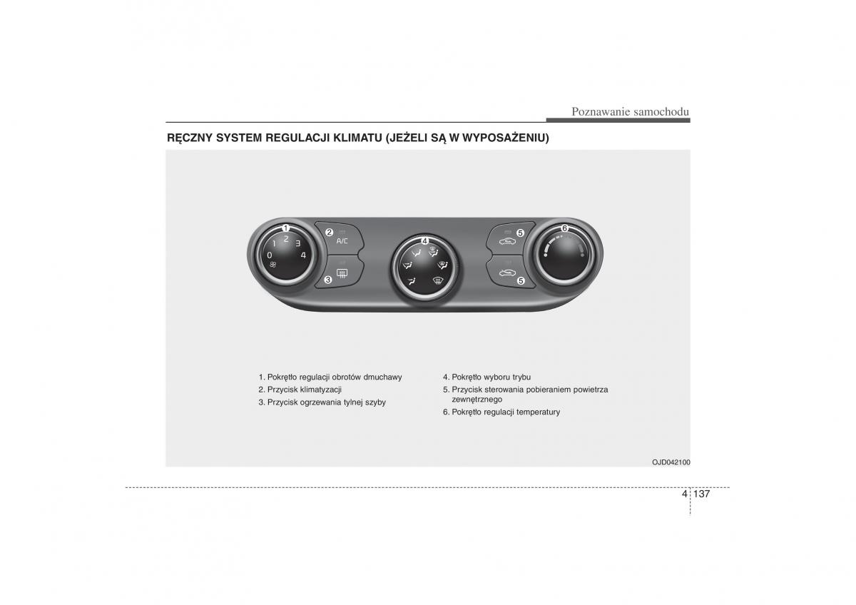 Kia Ceed II 2 instrukcja obslugi / page 225