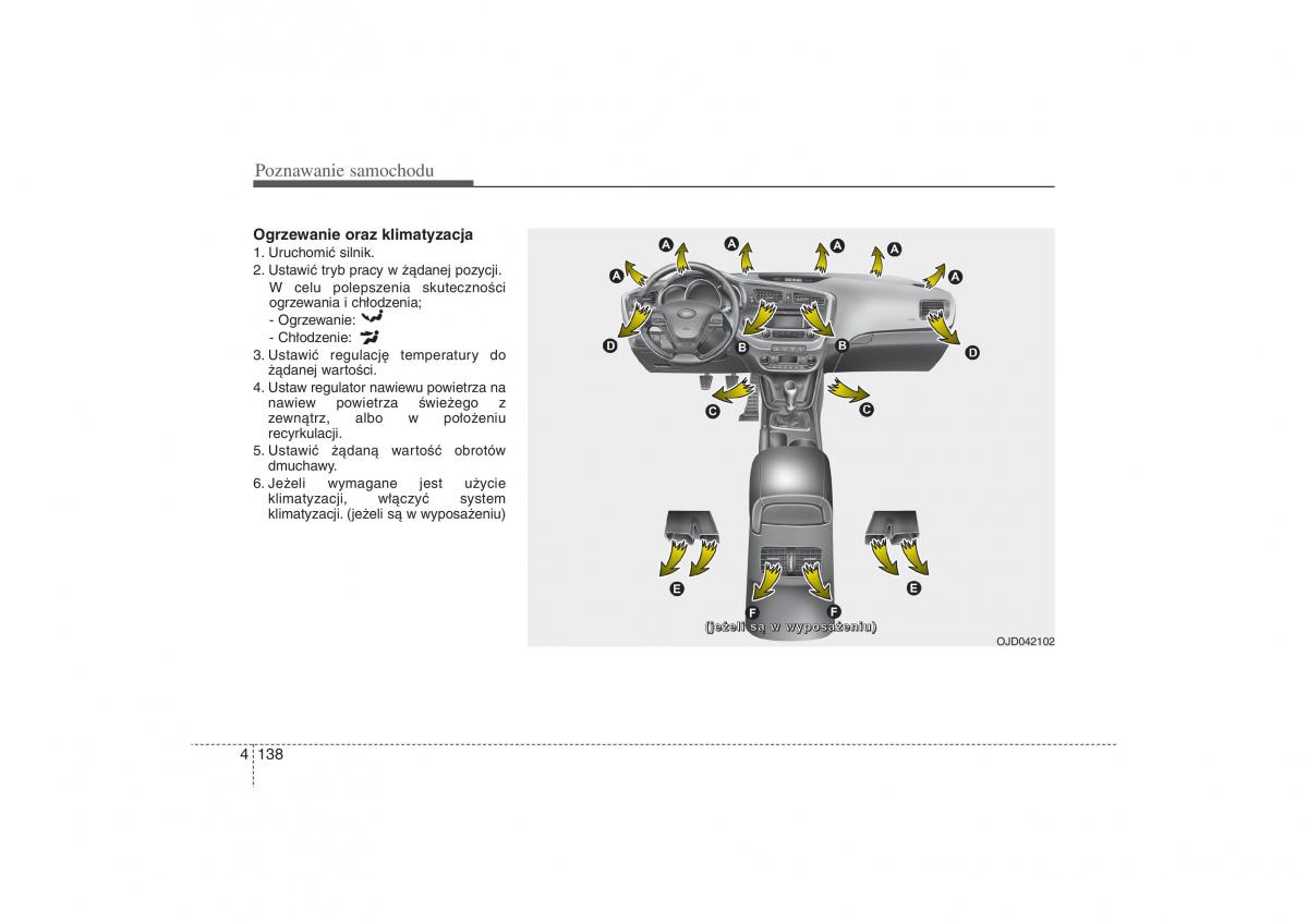 Kia Ceed II 2 instrukcja obslugi / page 226