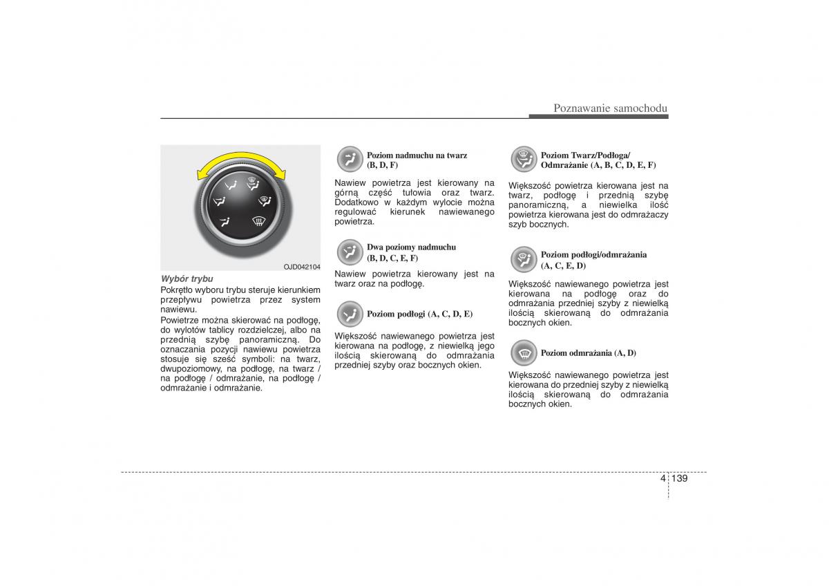 Kia Ceed II 2 instrukcja obslugi / page 227