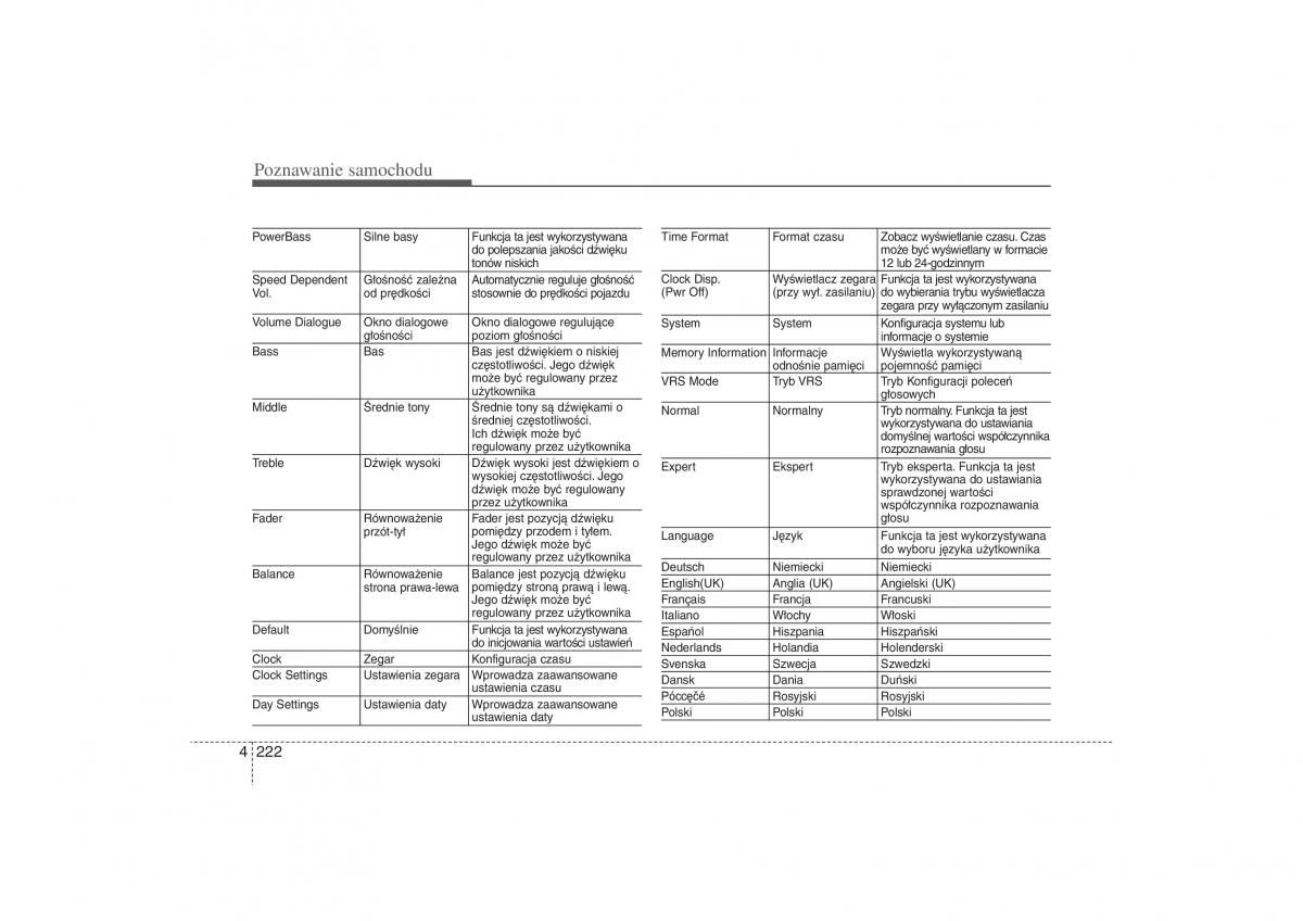 Kia Ceed II 2 instrukcja obslugi / page 310