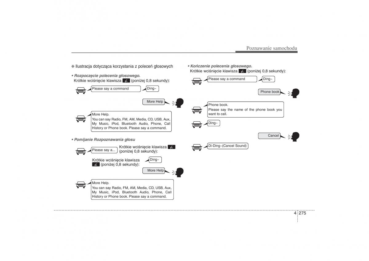 Kia Ceed II 2 instrukcja obslugi / page 363