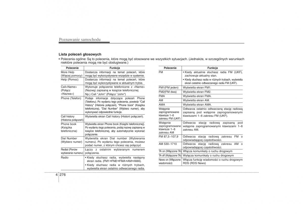 Kia Ceed II 2 instrukcja obslugi / page 364