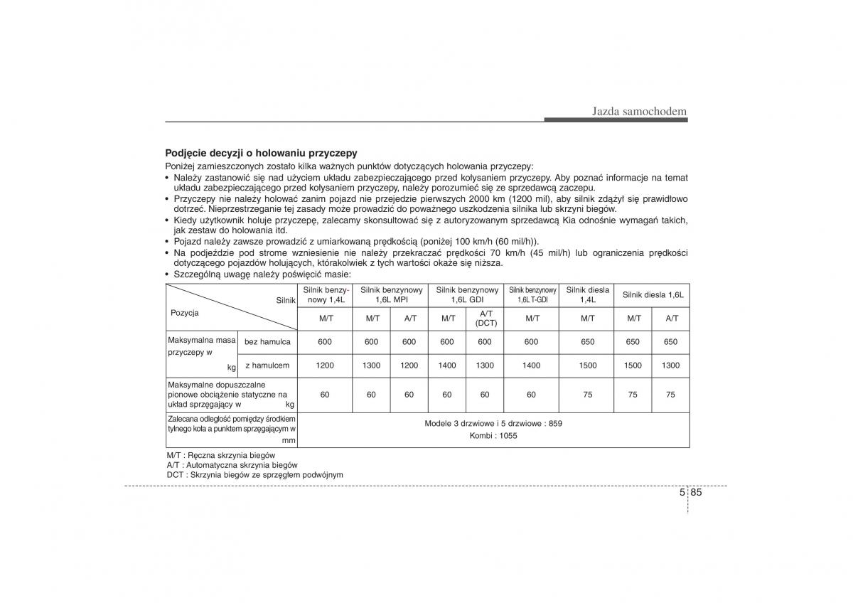 Kia Ceed II 2 instrukcja obslugi / page 454