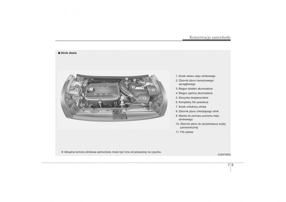 Kia Ceed II 2 instrukcja obslugi / page 495