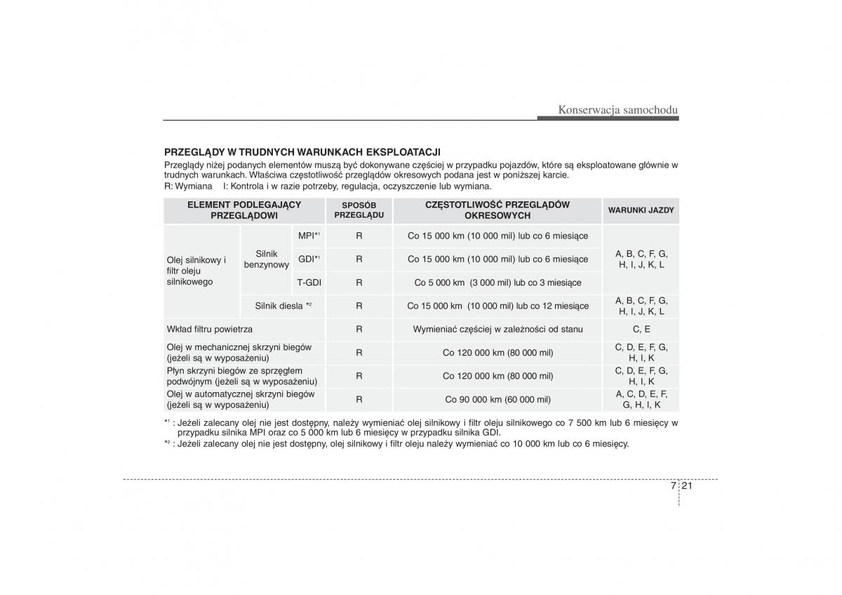 Kia Ceed II 2 instrukcja obslugi / page 511