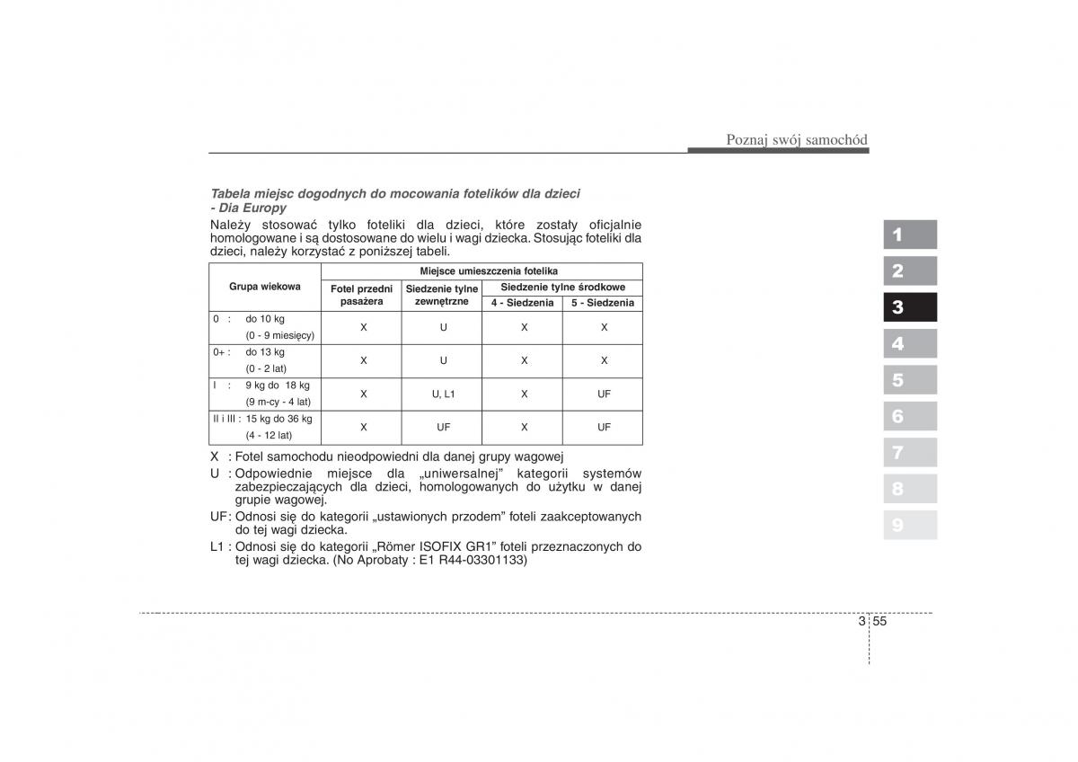 Kia Picanto I 1 instrukcja obslugi / page 65