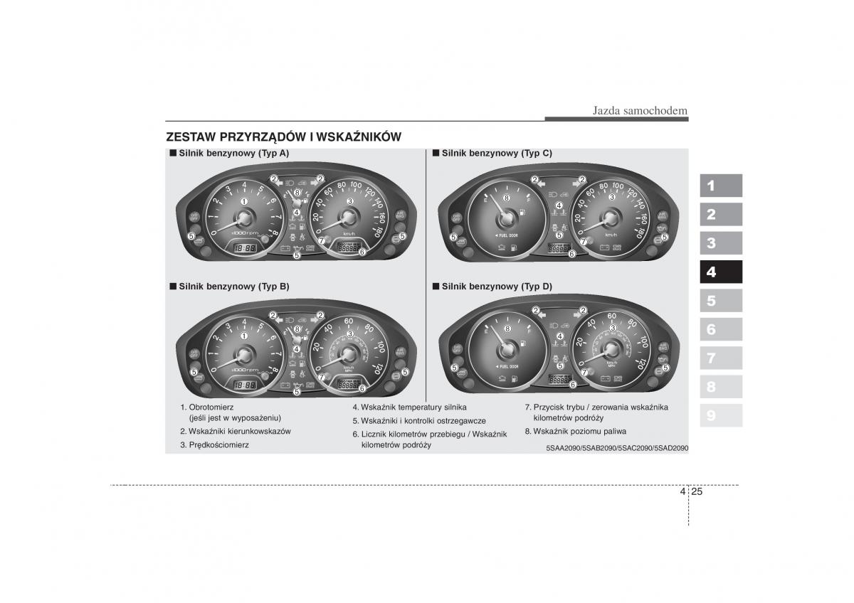 Kia Picanto I 1 instrukcja obslugi / page 128