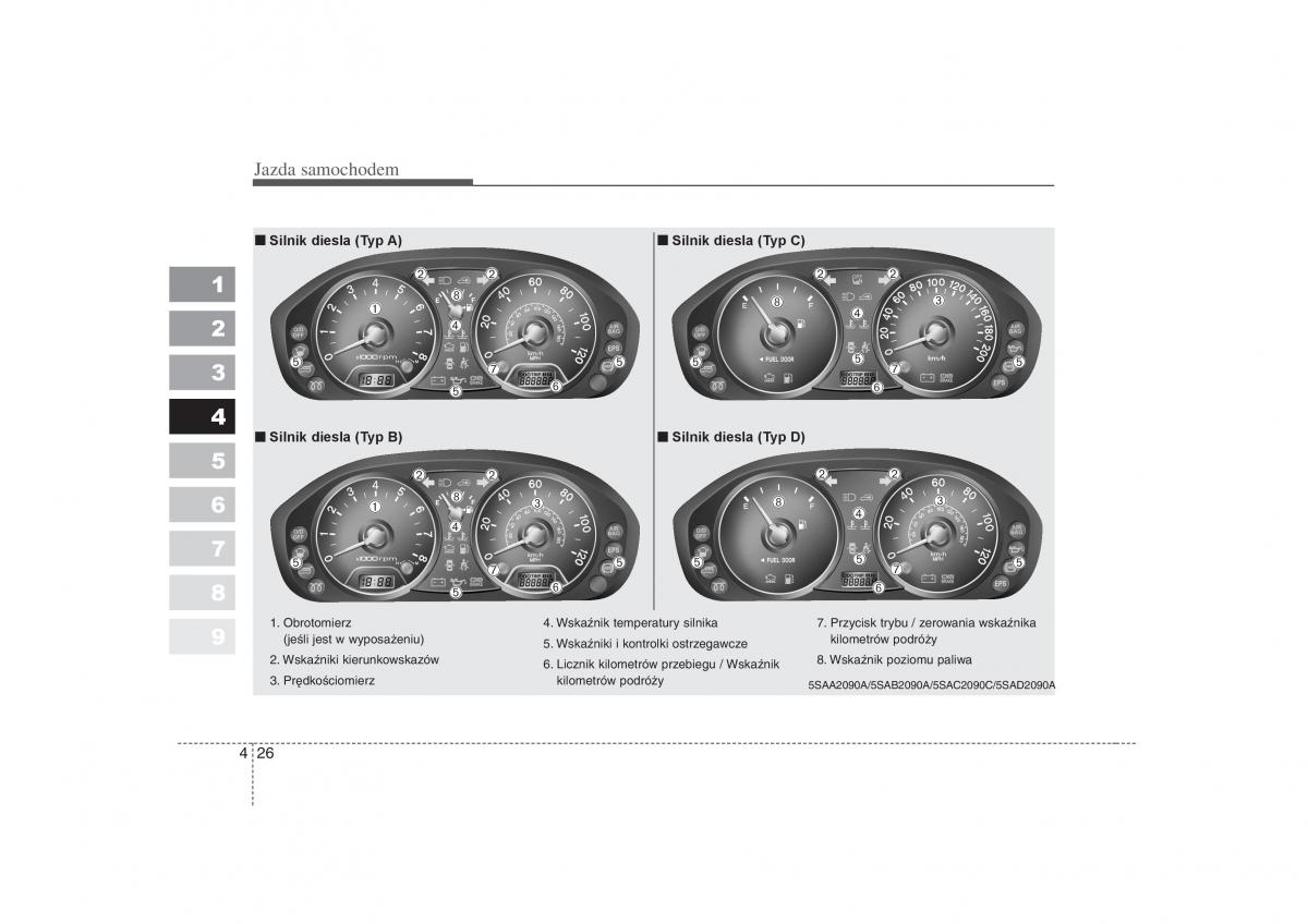 Kia Picanto I 1 instrukcja obslugi / page 129