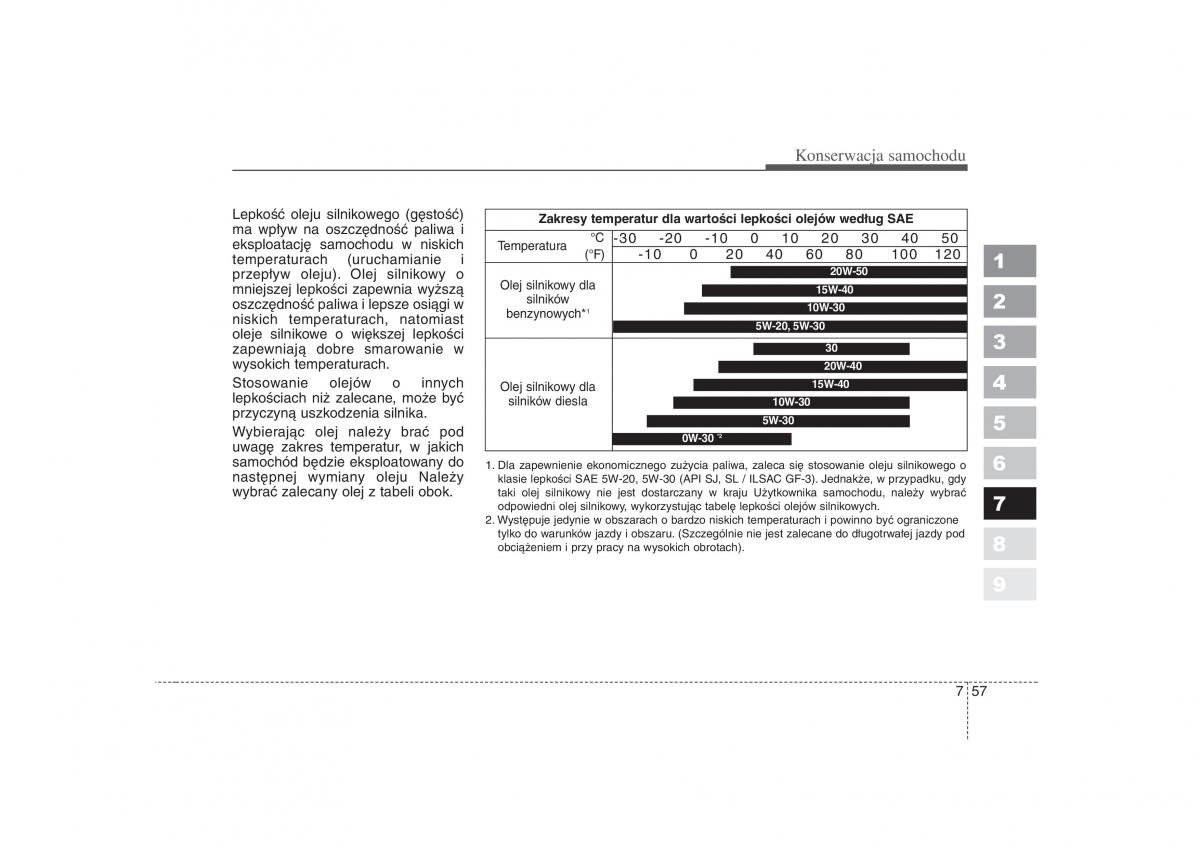 Kia Picanto I 1 instrukcja obslugi / page 277