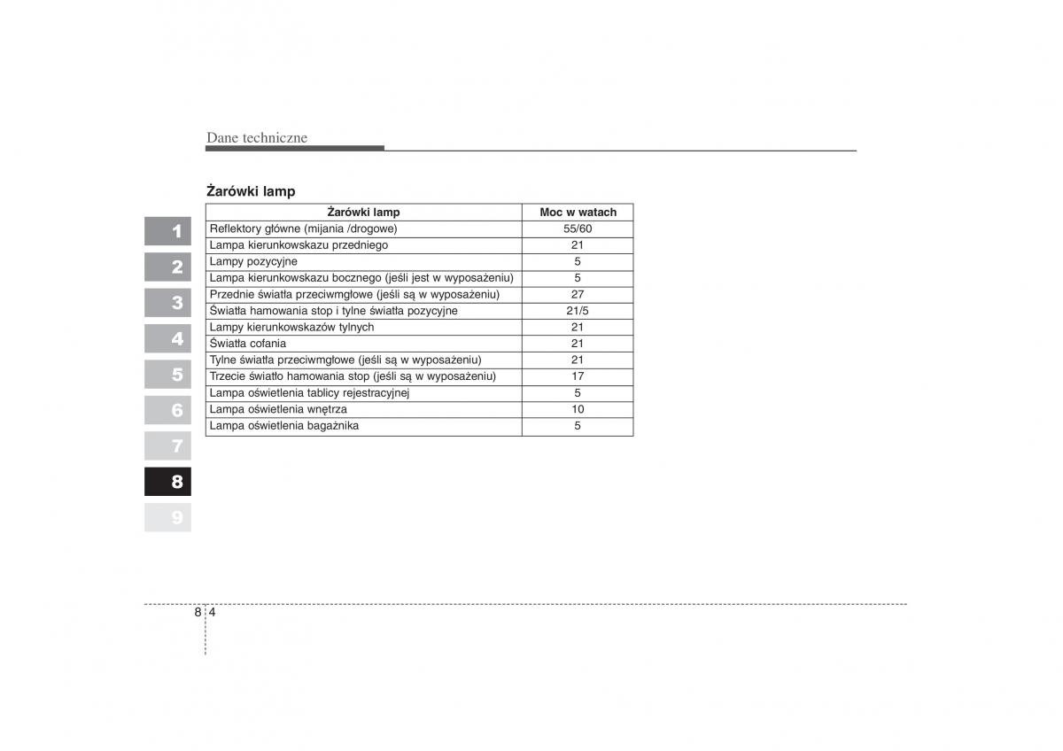 Kia Picanto I 1 instrukcja obslugi / page 286