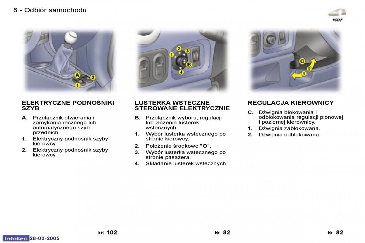 Peugeot 1007 instrukcja obslugi / page 6