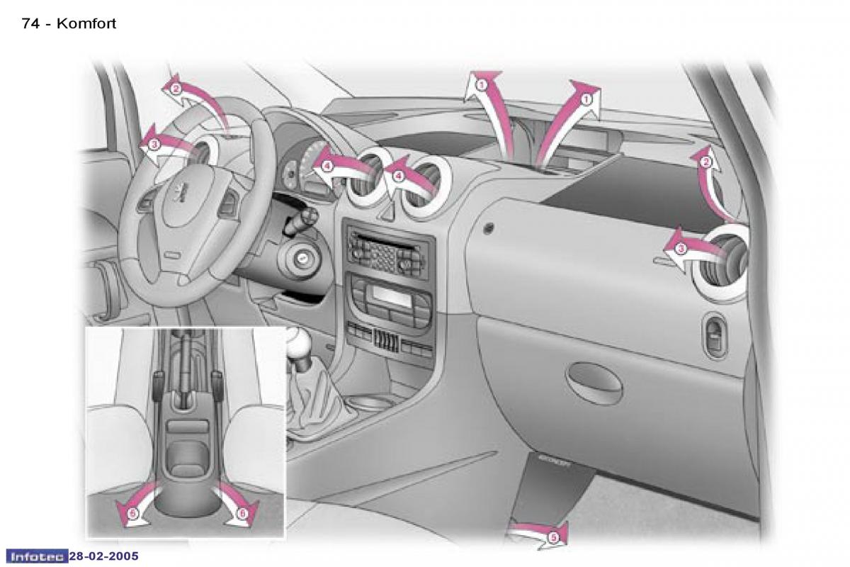 Peugeot 1007 instrukcja obslugi / page 75