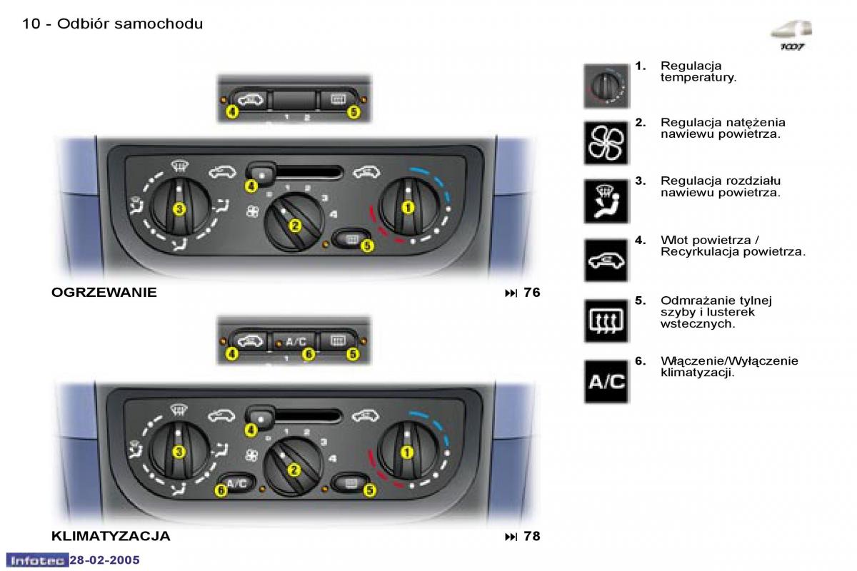 Peugeot 1007 instrukcja obslugi / page 8