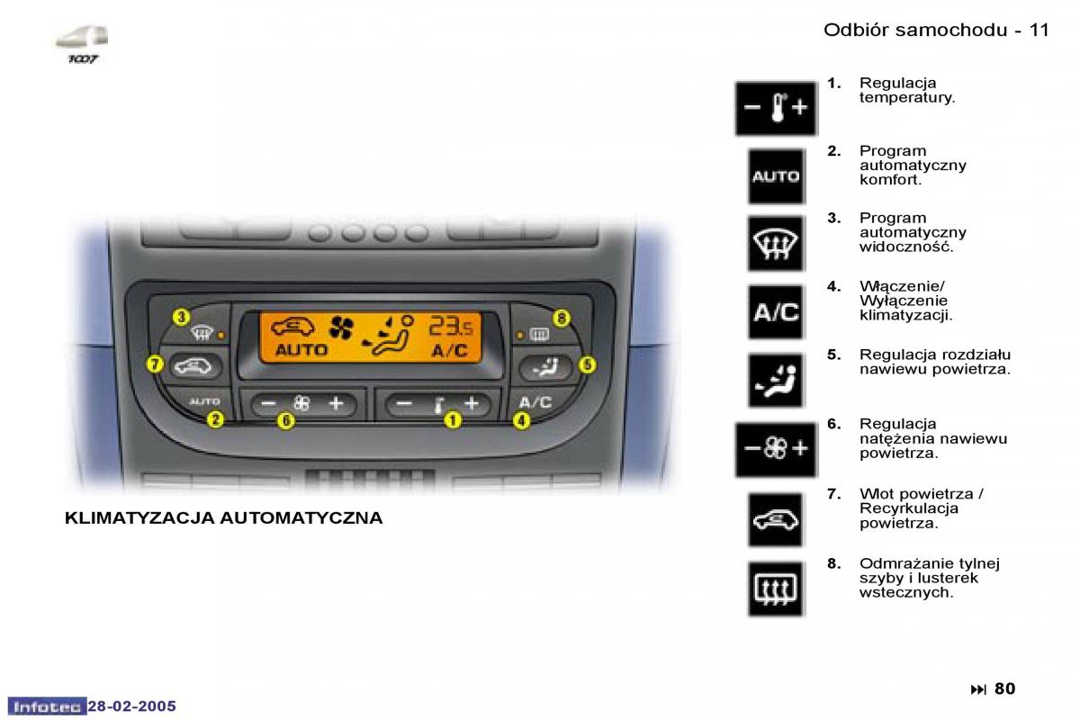 Peugeot 1007 instrukcja obslugi / page 9