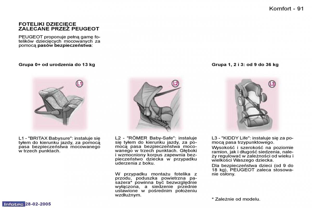 Peugeot 1007 instrukcja obslugi / page 90