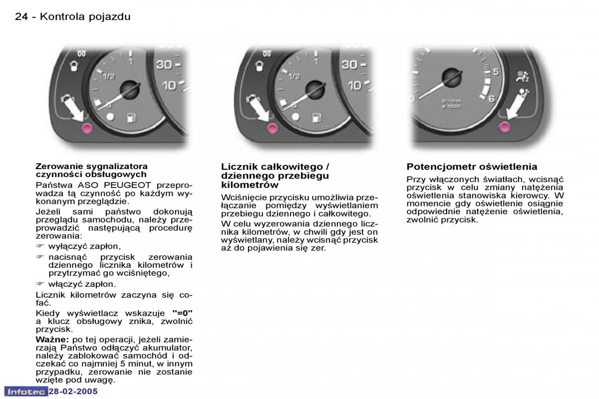 Peugeot 1007 instrukcja obslugi / page 22