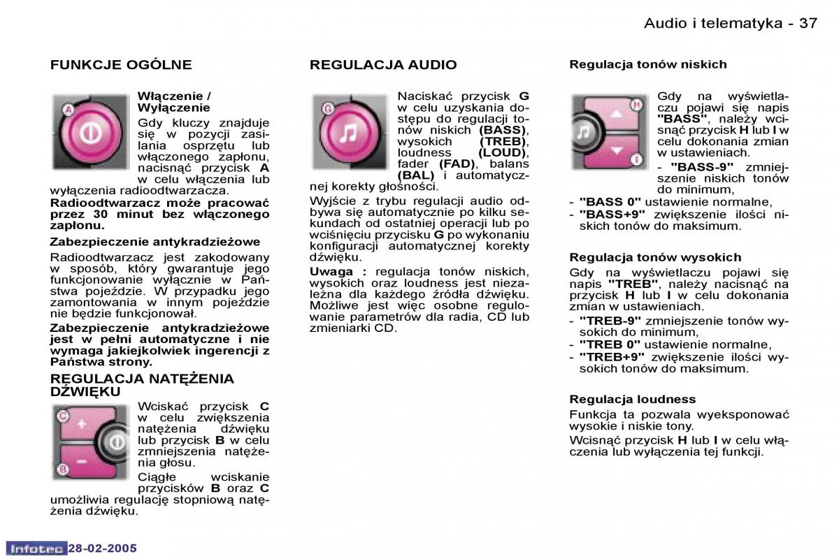 Peugeot 1007 instrukcja obslugi / page 35