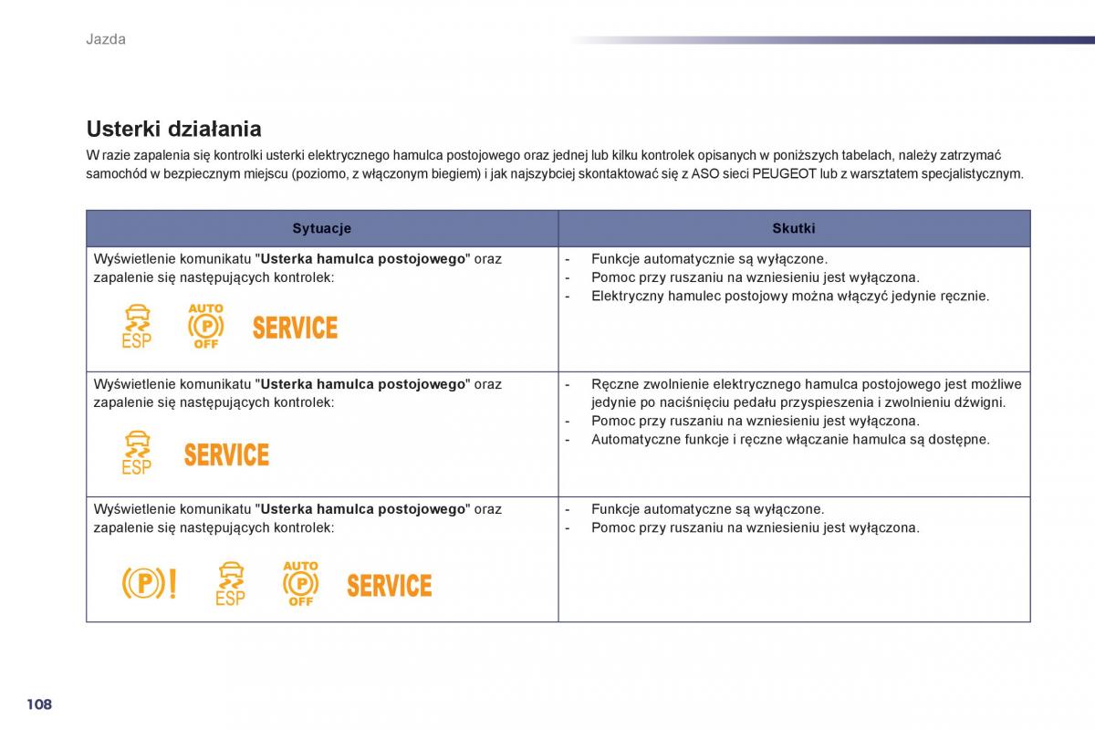 Peugeot 508 instrukcja obslugi / page 110