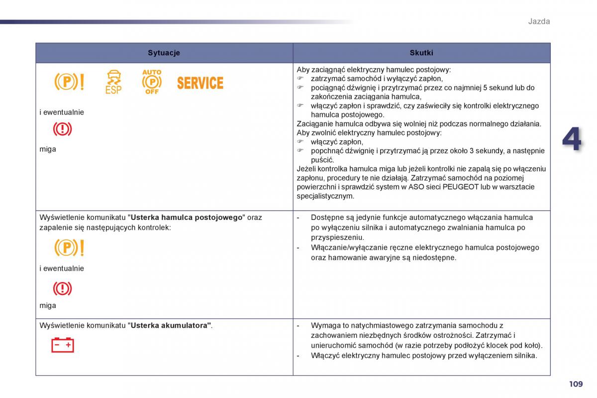 Peugeot 508 instrukcja obslugi / page 111