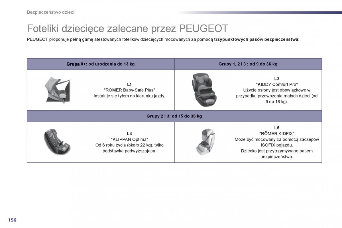 Peugeot 508 instrukcja obslugi / page 158