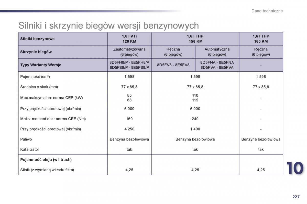 Peugeot 508 instrukcja obslugi / page 229