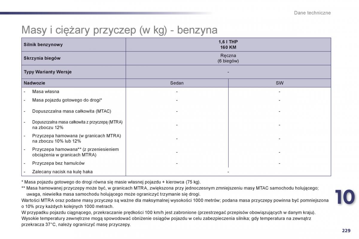 Peugeot 508 instrukcja obslugi / page 231