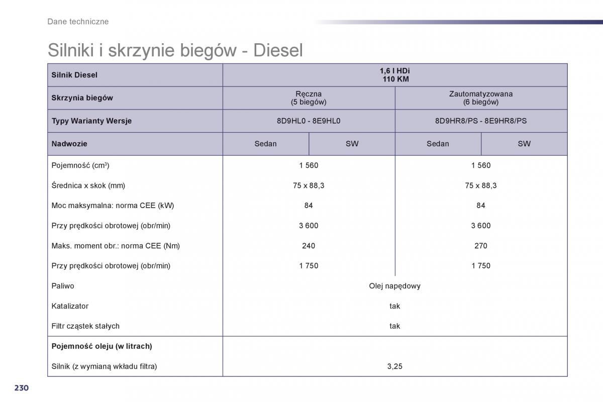 Peugeot 508 instrukcja obslugi / page 232